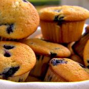 Blueberry Coffee Cake Muffins