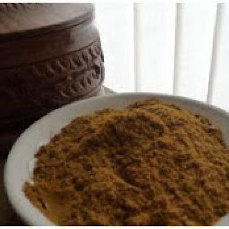 Homemade Curry Powder