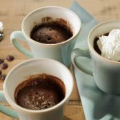 Chocolate Cake in a Mug