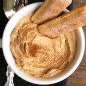 Coffee Milk Mascarpone