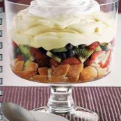 Spring Fruit Trifle